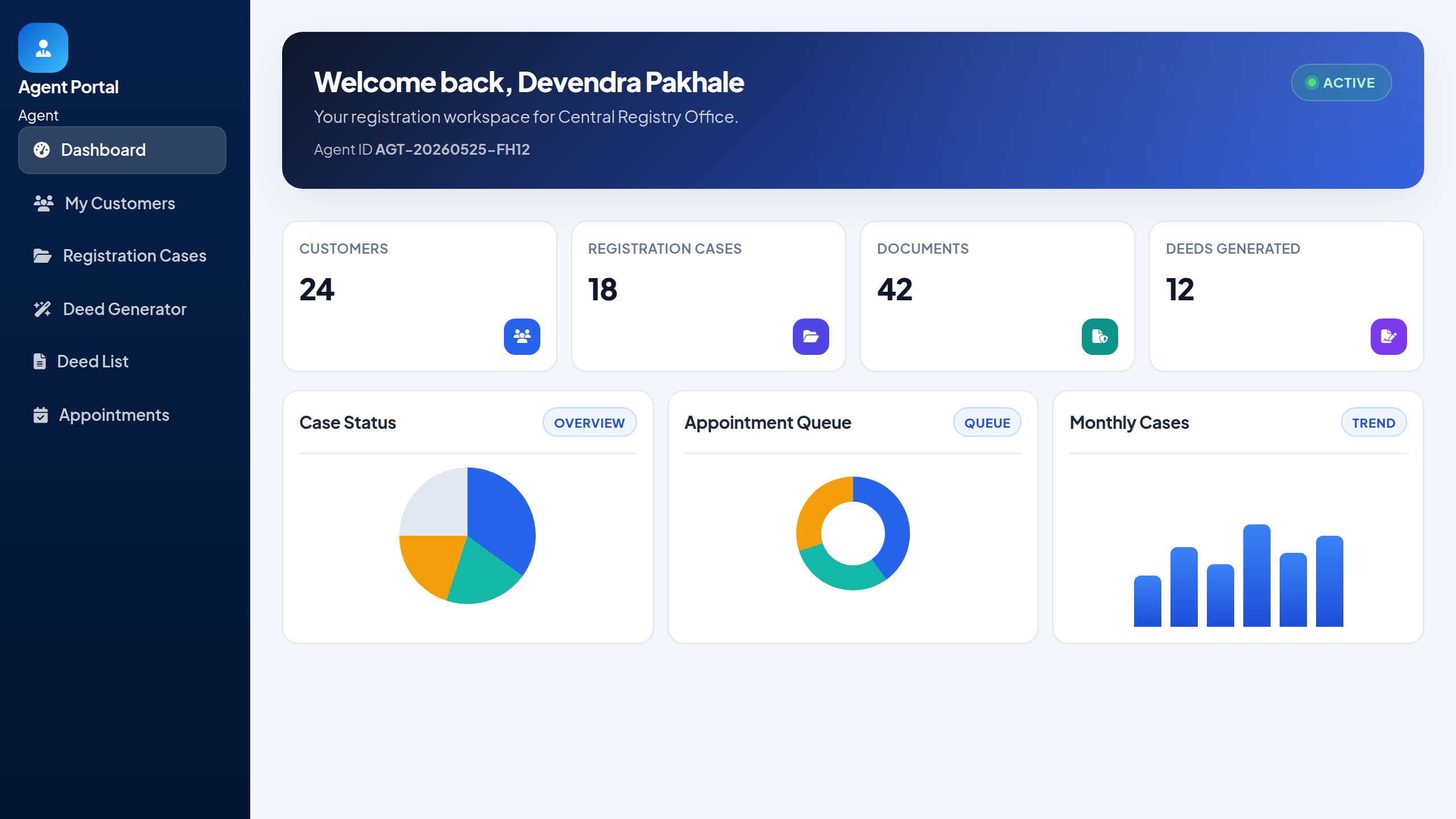 Digital Registry agent dashboard with metrics and charts
